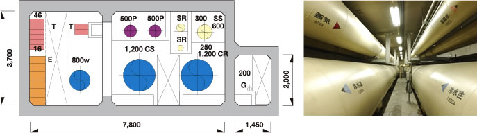 共同溝標準部　断面図