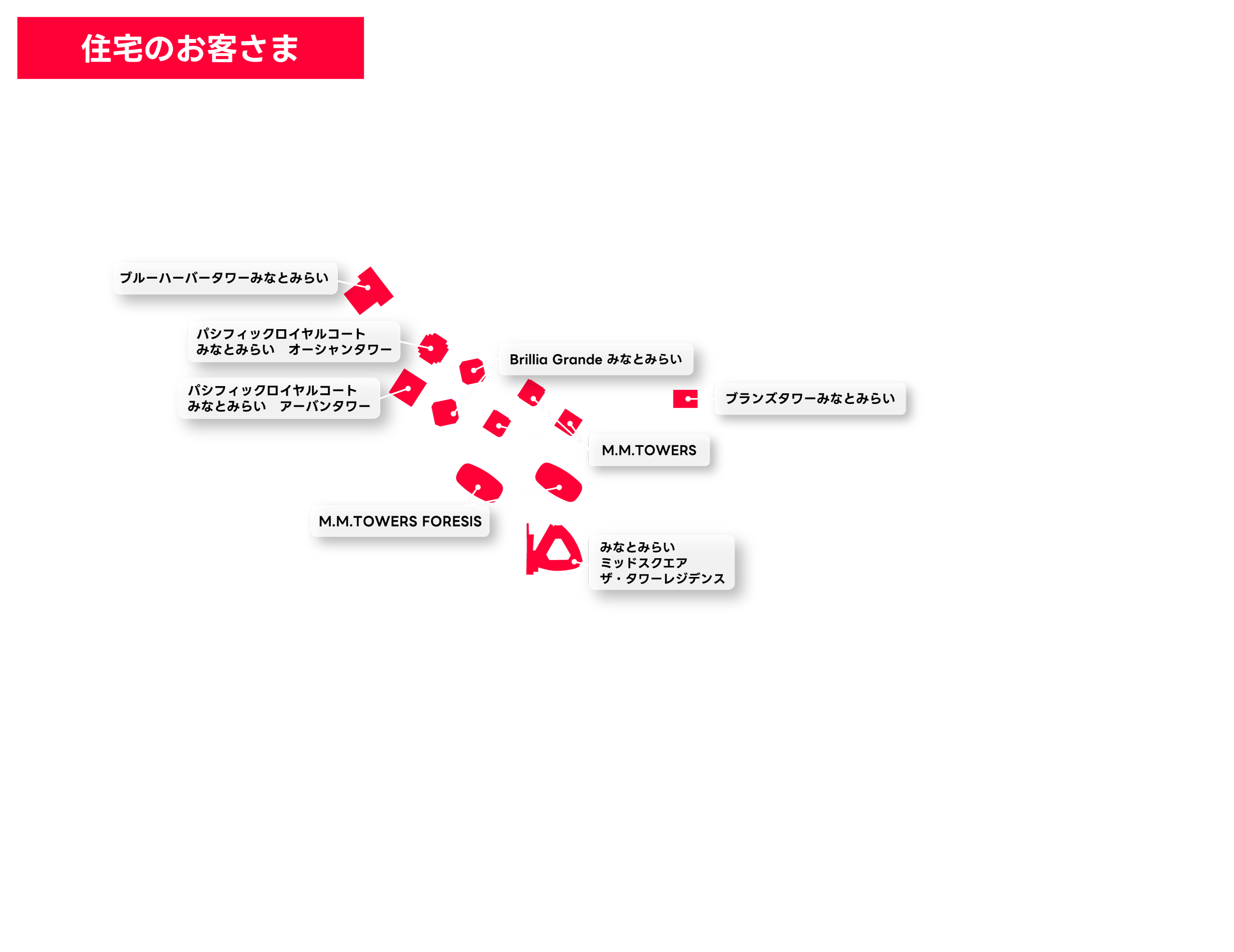 Overlay Image 2